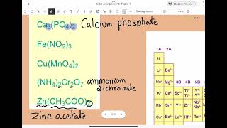 Naming complex ionic compounds [upl. by Robenia]