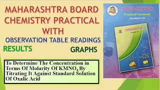 Maharashtra HSC Titration with Oxalic Acid Class 12  Titration Experiment  Practical Lab Manual [upl. by Motteo307]