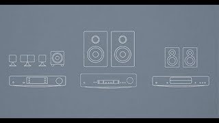 A Beginners Guide to HiFi – What Makes a HiFi System  Cambridge Audio [upl. by Lune]