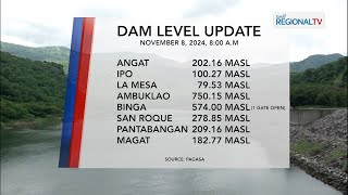 One North Central Luzon Dam Level Monitoring November 8 2024 [upl. by Reerg878]