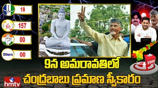 9న అమరావతిలో చంద్రబాబు ప్రమాణ స్వీకారం  AP Election Results 2024  hmtv [upl. by Maire]