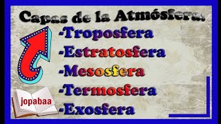 👉La Atmósfera y sus capas Troposfera Estratosfera ¿Qué es la atmósfera✔ Jopabaa [upl. by Nysilla]