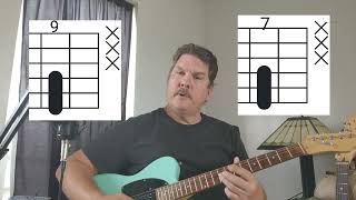 Hippies by Flipturn Guitar Lesson Tutorial and How to play chords [upl. by Hploda]