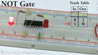 Logic Gates  An Introduction To Digital Electronics  PyroEDU [upl. by Linus]