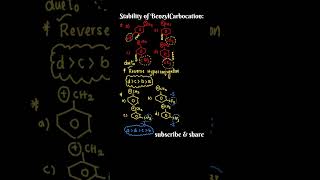 Stability of benzyl carbocation NEET amp JEE [upl. by Schroeder379]