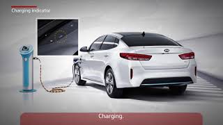 How Plugin Hybrid Vehicles PHEV work [upl. by Aneerb]