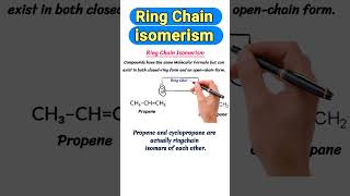 Ring Chain Isomerism isomerism isomer isomers shorts viral shortsfeed [upl. by Grail]