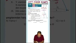 çembersel hareket temel kavramlar soru6 [upl. by Annohsak]