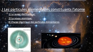 Chap I Interactions fondamentales Partie 1 [upl. by Alexis503]