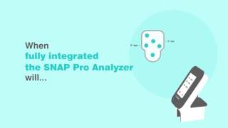 What is the IDEXX SNAP Pro® Analyzer [upl. by Ekaj]