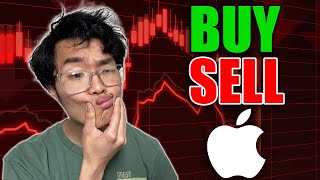 Is Apple Stock a Buy Sell or Hold [upl. by Ariahs185]