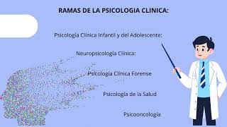 LA PSICOLOGIA CLINICA Y EL TRABAJO SOCIAL [upl. by Eadmund956]