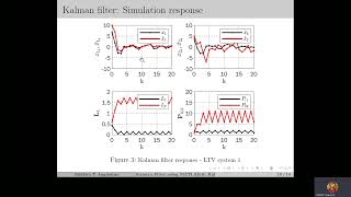 6 Kalman filter  Simulation [upl. by Coyle]