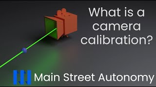 What is a camera calibration [upl. by Blumenfeld]