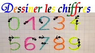 Maths maternelle en ligne  Tracer et dessiner les chiffres de 0 à 9 [upl. by Helfant]