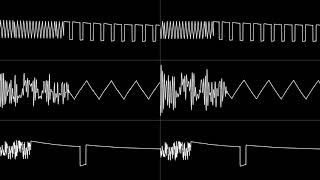 Rob Hubbard  “Sanxion  Loader” Stereo Mix C64 6581 amp 8580 SID Oscilloscope View [upl. by Akimot]