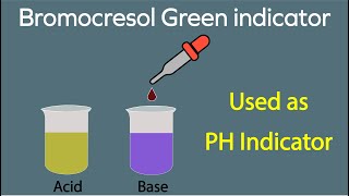 bromocresol green indicator preparation  how to make bromocresol green indicator [upl. by Warenne826]