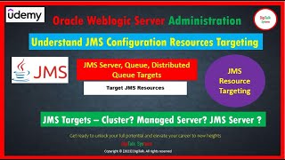 WebLogic JMS Configuration and Targeting Step by Step explanation and Demo [upl. by Navonoj]