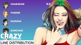 LE SSERAFIM  CRAZY Line Distribution [upl. by Adnawahs836]