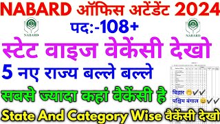 NABARD Office Attendant 108 Permanent State Wise Vacancy 2024 [upl. by Lynnell169]