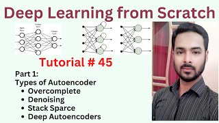 Tutorial 45 Part 1Types of Autoencoder  OvercompleteDenoisingStack Sparce and Deep Autoencoders [upl. by Dihaz5]