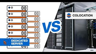 Dedicated vs Colocation  Sunucu kiralama vs Barındırma [upl. by Enilauqcaj13]