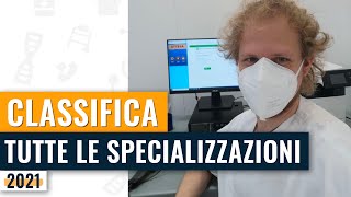 La classifica completa di tutte le specializzazioni  concorso SSM 2021 [upl. by Aifos]