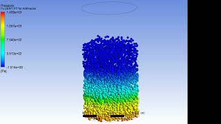 CFD Simulation of a simplified Fluidised Bed Reactor [upl. by Chanda]