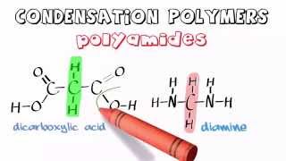 Organic Condensation Polymers 3 Polyamides [upl. by Janina311]