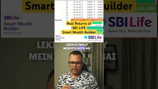 SBI Life Smart Wealth Builder Plan  Real Returns [upl. by Bellew488]