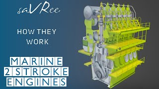 Marine Diesel Two Stroke Engine  How it Works [upl. by Wylde736]