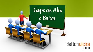 Gaps de Alta e Baixa  Saiba o que são e como identificálos no gráfico [upl. by Alimat485]