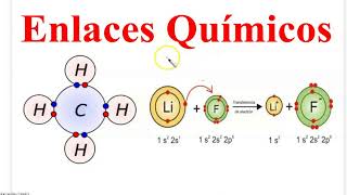 ¿QUÉ SON LOS ENLACES QUÍMICOS  TIPOS DE ENLACE  REGLA DEL OCTETO [upl. by Nilsoj]