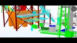 Trimble RealWorks  Modelamiento 3D [upl. by Pattison565]