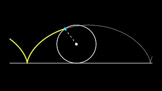 Cycloid code for the animation circle traces a cycloid curve over six rotations shorts [upl. by Eward]