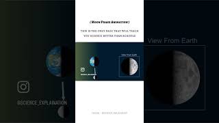 Moon phase animation sun solarsystem science [upl. by Ayotnahs]