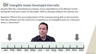 Internally Developed Intangible Assets [upl. by Okiram]