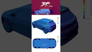 CFD transiente de um carro SUV 2 Transient CFD of a SUV car shorts science cfd [upl. by Patsis]