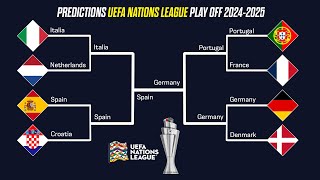 Predictions UEFA Nations League Play Off 20242025 [upl. by Lux254]