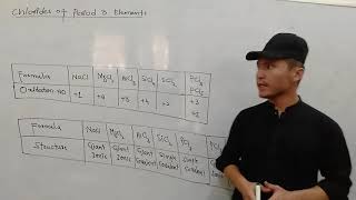 Nature and Structure of Chlorides of period 3 Elements  FSc part 2 Chemistry  Chapter 1lec17 [upl. by Wyly]