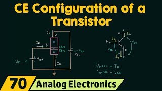 CommonEmitter Configuration of a Transistor [upl. by Nasho]