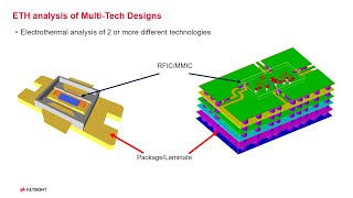 Tutorial5 ElectroThermal Analysis of the Multi Technology Designs [upl. by Aihsotal]