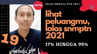 Cara Ukur Peluang Lolos SNMPTN 2021 Dari Data LTMPT [upl. by Amary]