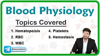 Blood Physiology By Dr Sree Teja [upl. by Jaclin984]