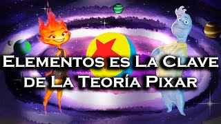 Elementos Es La Clave de La Teoría Pixar  Teoría de Disney [upl. by Ailina]