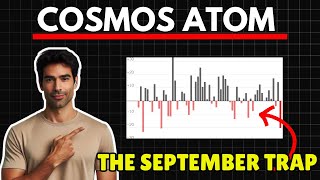 Atom DONT FALL FOR THE SEPT TRAP  Atom Price Prediction 2024 [upl. by Attenwahs289]