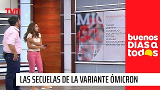 Las secuelas que deja ómicron en nuestro cuerpo I Buenos días a todos [upl. by Mitzie]