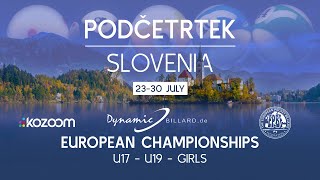 2024 European Championships U19  U17  Girls 9BALL Qualifications [upl. by Aivekal625]