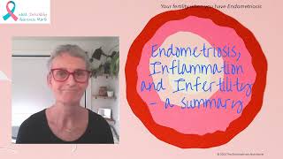 Endometriosis Inflammation and Infertility [upl. by Cal52]