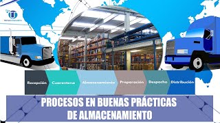 Procesos en Buenas Prácticas de Almacenamiento Regulación Farmacéutica [upl. by Hulbig409]